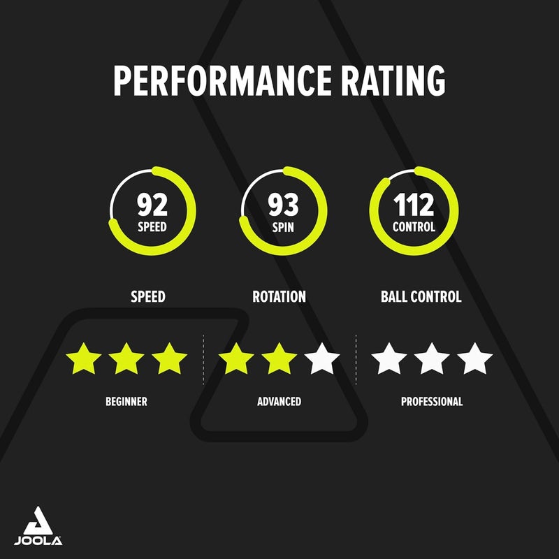 JOOLA Carbon Control Performance Ping Pong Paddles - Ergonomic Grip Handle & Vibration Control - ITTF Approved - Professional Ping Pong Paddle for Advanced Playability - Table Tennis Racket - Red - Image 5